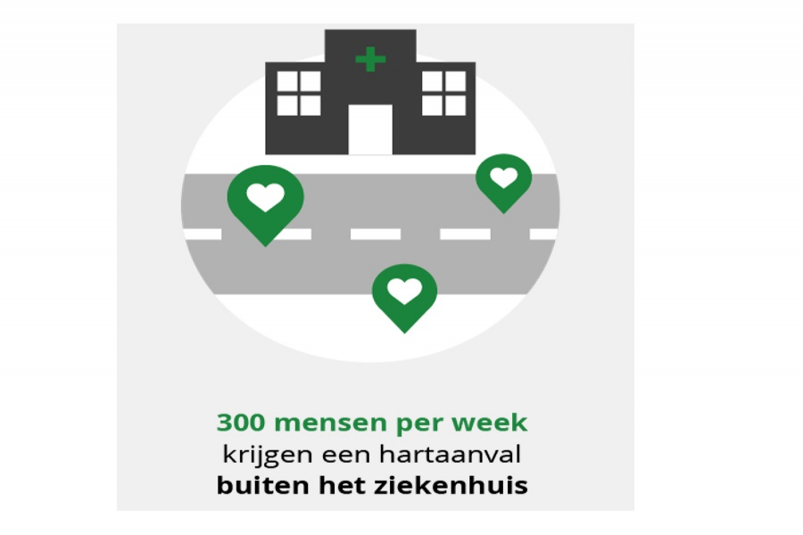 Vakbond FNV wil verplicht AED op de werkvloer